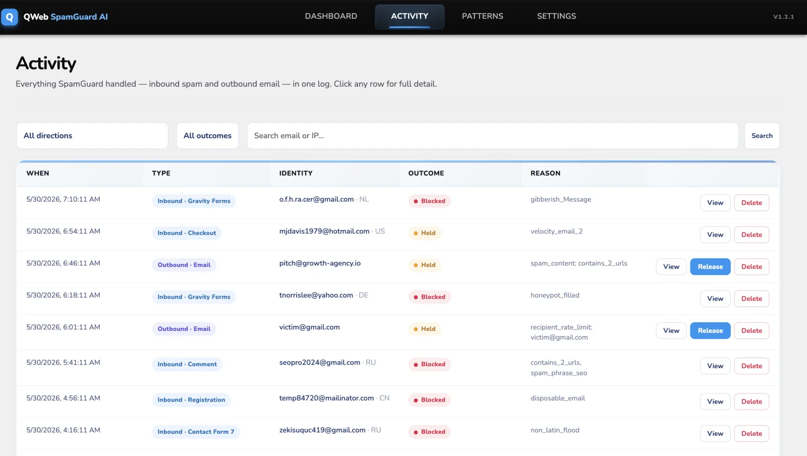 Spam Shield AI unified Activity log: inbound and outbound events tagged by type, identity, outcome and reason